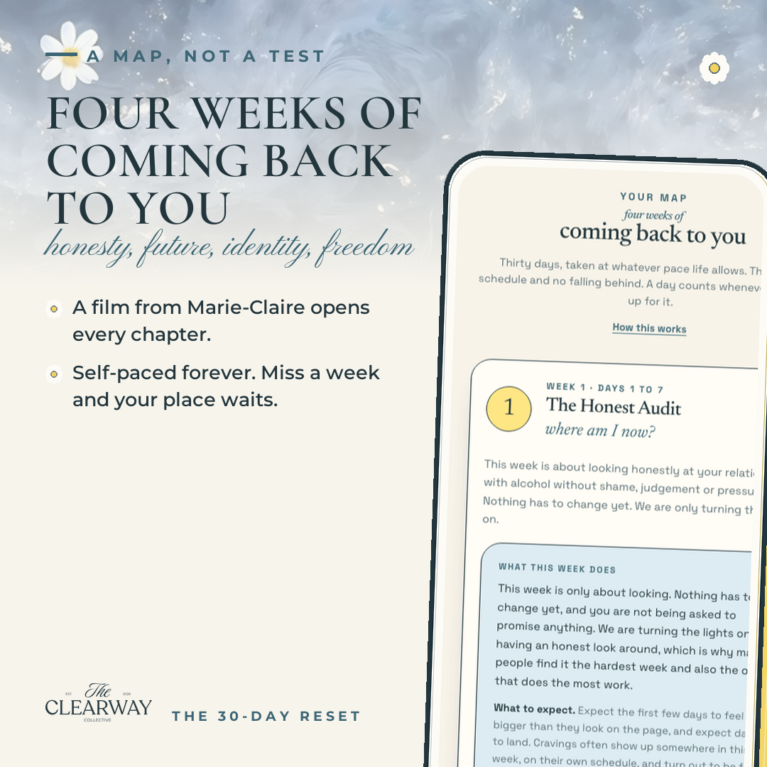30-Day Alcohol-Free Reset